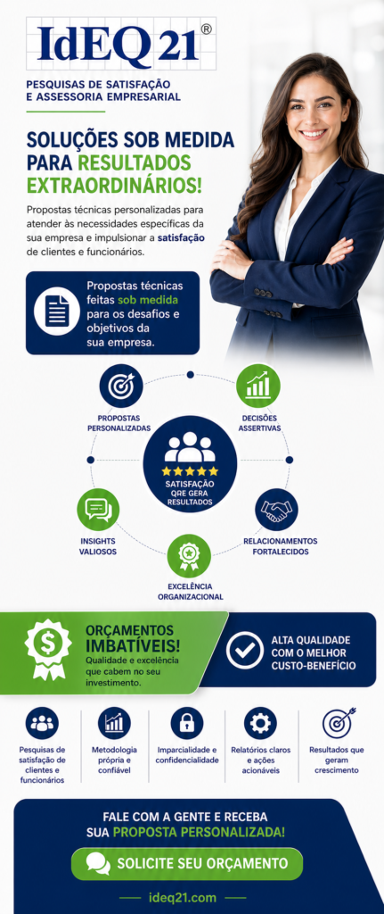 Ideq 21 - Pesquisas de Satisfação com as melhores soluções técnicas e orçamentos