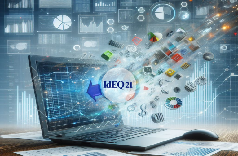 Dashboard Experiência do Cliente