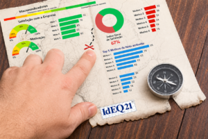 Experiência do Cliente - CX